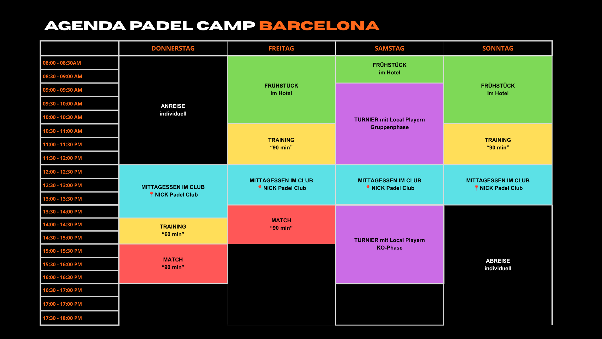 Premier Padel - Agustin tapia Padel Training -